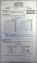 HP 59304A instructions