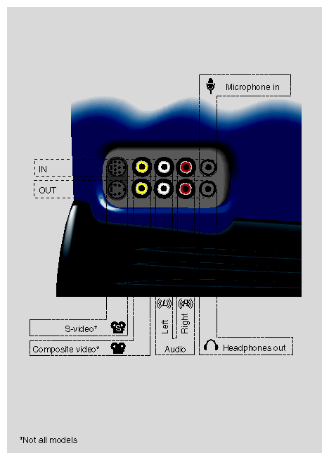 O2 diagram (side)
