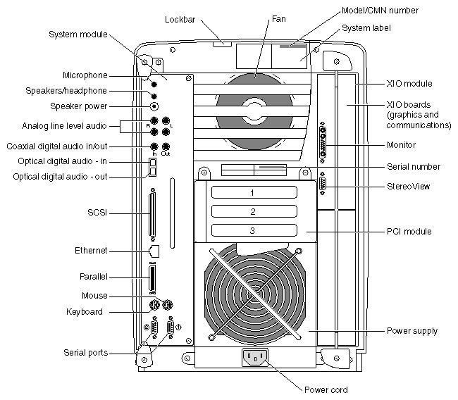 Octane diagram (back)
