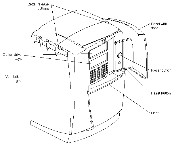 Octane diagram (front)