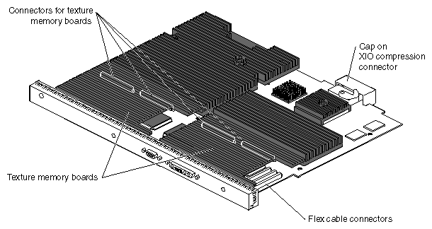 MXI or MXE graphics board diagram