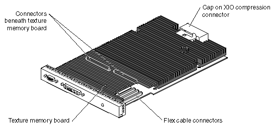 SI+T or SE+T graphics board diagram