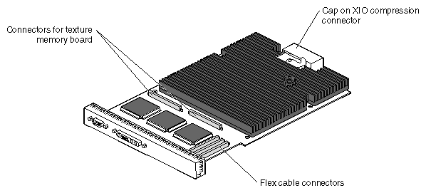 SI or SE graphics board diagram
