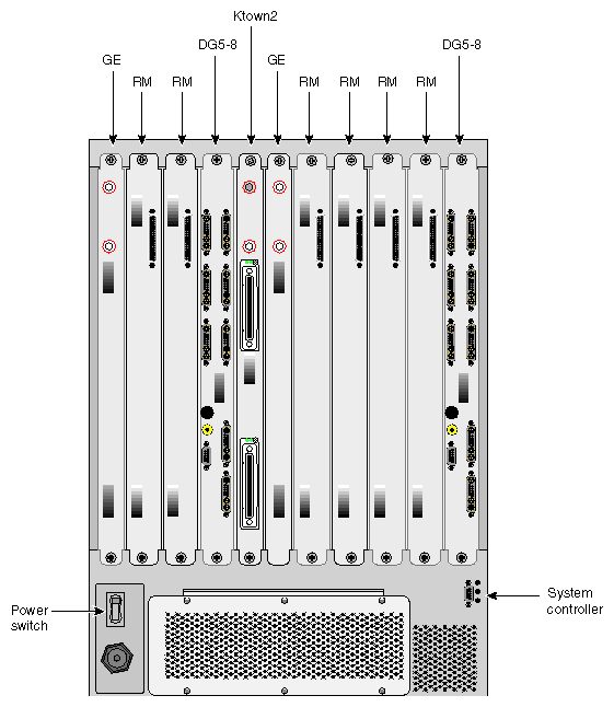 G-brick back panel