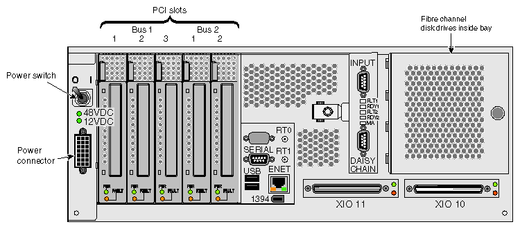I-brick back panel