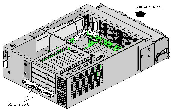 X-brick diagram