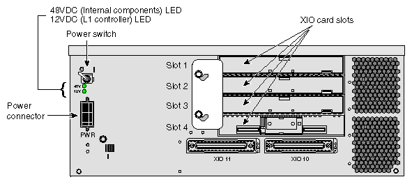 X-brick back panel